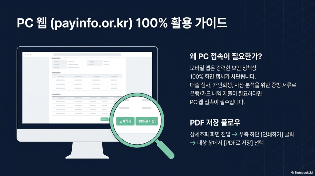 어카운트인포 앱으로 5분 만에 잠자는 내 숨은 돈 전부 찾는 방법