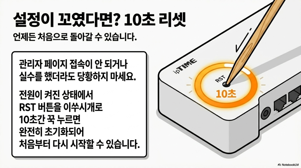 iptime 공유기 와 공유기를 연결 하여 사용하는 방법, 멀티허브 AP 설정 완벽 가이드