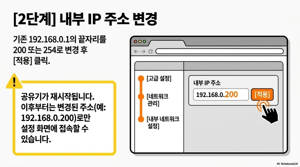 iptime 공유기 와 공유기를 연결 하여 사용하는 방법, 멀티허브 AP 설정 완벽 가이드