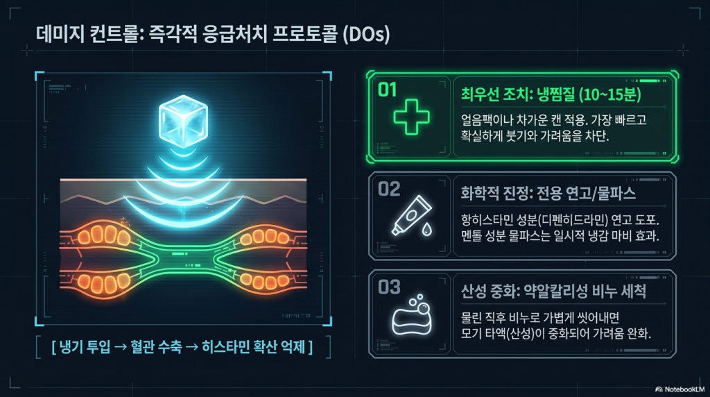 모기 퇴치