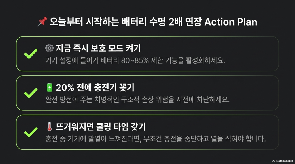 배터리보호