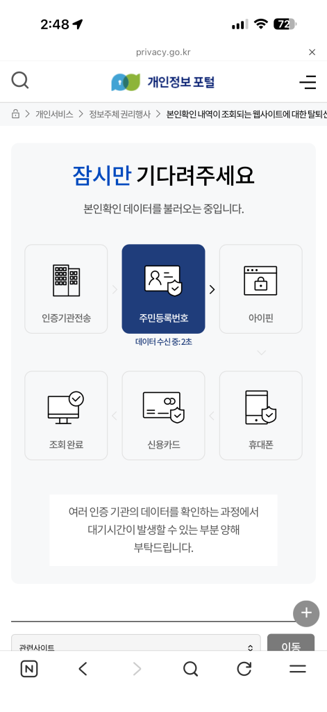 개인정보보호
