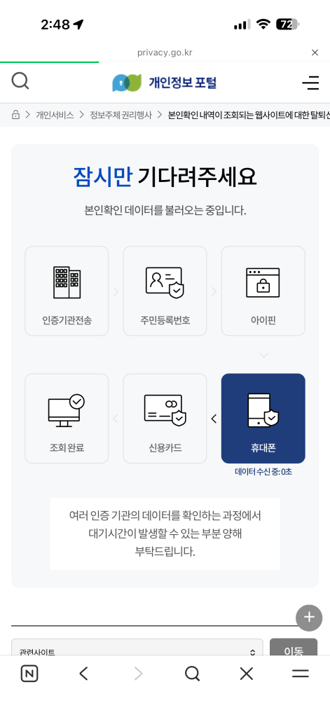 개인정보보호